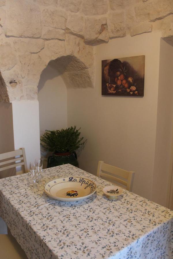 Trulli Colibri' Villa Локоротондо Екстериор снимка